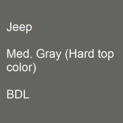 Jeep, Med. Gray (Hard top color), BDL.